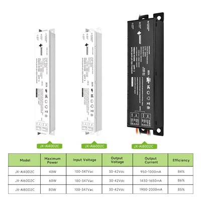 PWM szabályozható LED érzékelő meghajtó